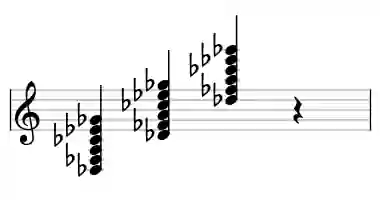 Sheet music of Db m11A in three octaves